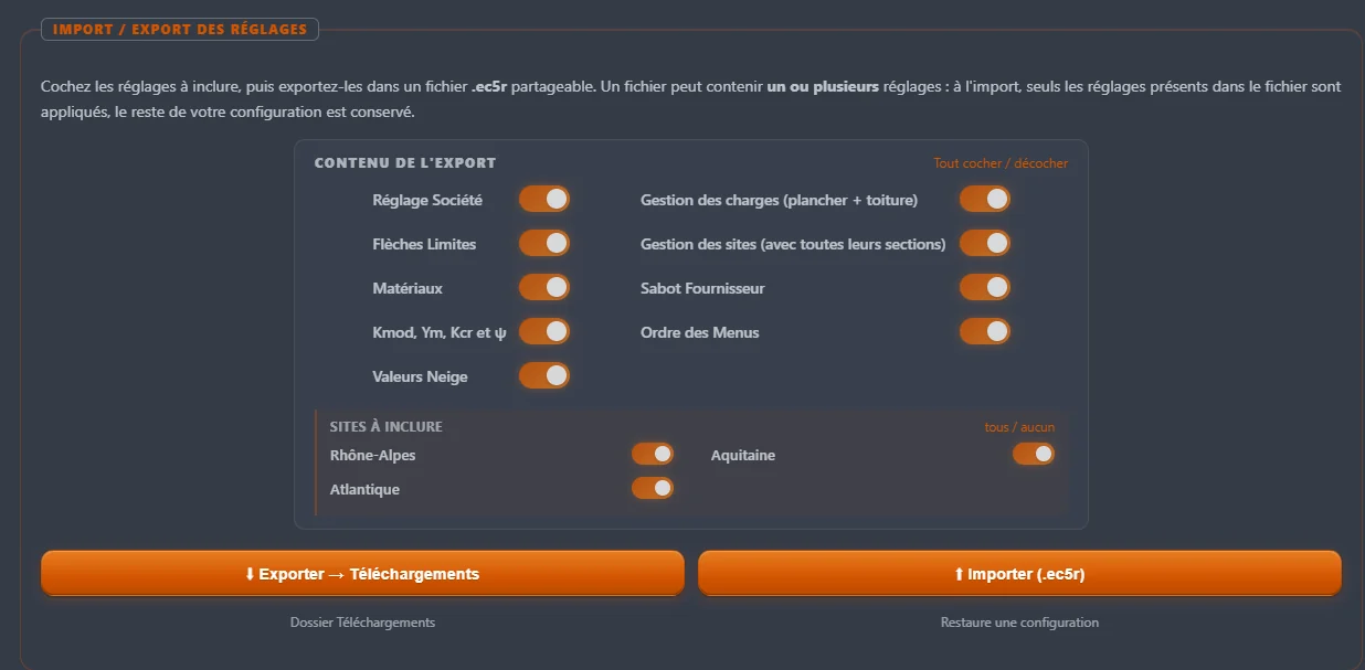 Menu Import / Export des réglages d'EC5 Poutre Express : bascules pour inclure Réglage Société, Flèches Limites, Matériaux, Kmod γM Kcr ψ, Valeurs Neige, Gestion des charges plancher et toiture, Gestion des sites avec toutes leurs sections, Sabot Fournisseur et Ordre des Menus, sélection des sites à inclure, et boutons Exporter vers Téléchargements et Importer .ec5r